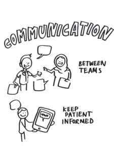 Cartoon drawing of people communicating. JPEG