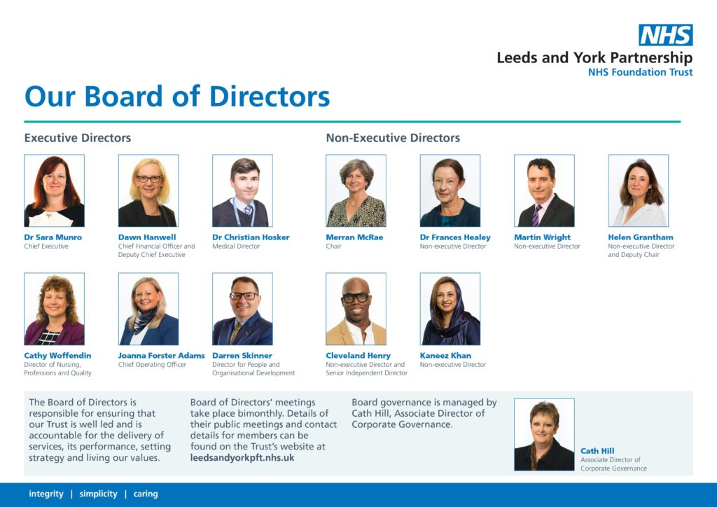 LYPFT Board of Directors from January 2023
