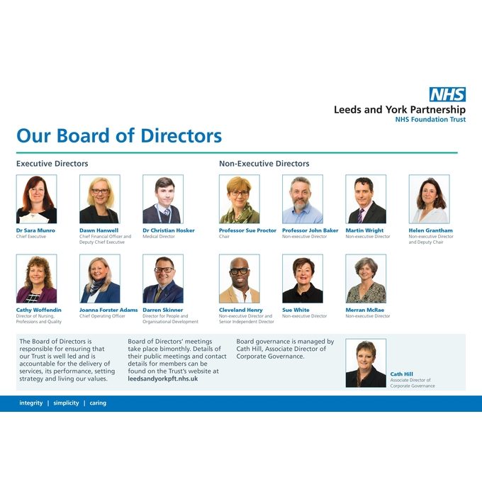 Board of Directors at May 2022
