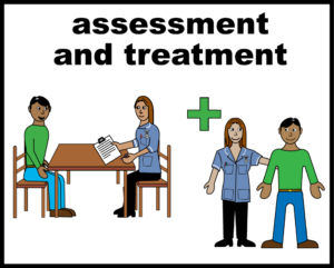 Illustration titled ‘assessment and treatment’. On the left, a healthcare professional sits at a table with another person, reviewing paperwork or a form. On the right, the same two people are shown standing side by side. A green plus symbol between the scenes indicates that assessment leads to treatment.