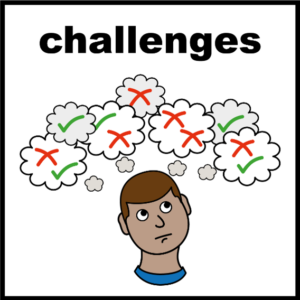 An illustration showing a person with several thought clouds above their head. Some clouds have ticks and some have crosses, representing challenges. The word ‘challenges’ is written at the top.